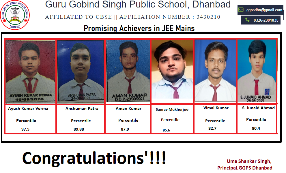 JEE Mains Qualifiers